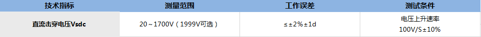 防雷元件測試儀技術(shù)指標(biāo)02.png